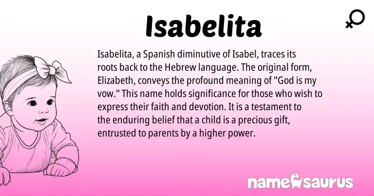 Infographic about Isabelita name meaning, Isabelita is a name from Spanish, Hebrew origin(s).