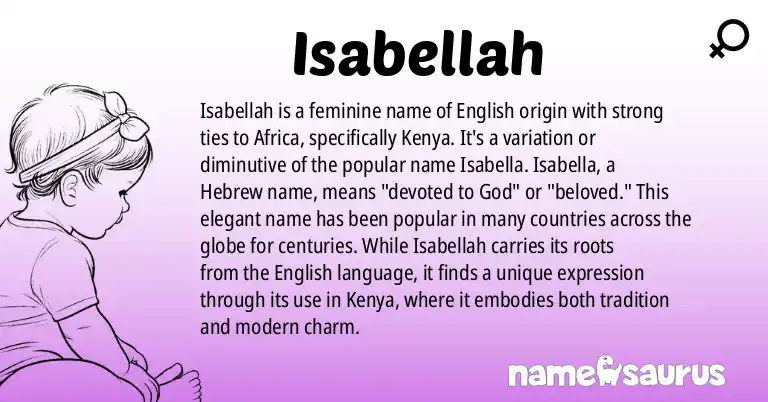 Infographic about Isabellah name meaning, Isabellah is a name from English (African) origin(s).