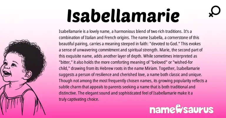 Infographic about Isabellamarie name meaning, Isabellamarie is a name from French, Italian origin(s).