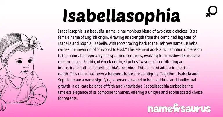 Infographic about Isabellasophia name meaning, Isabellasophia is a name from Italian, Spanish, Greek origin(s).