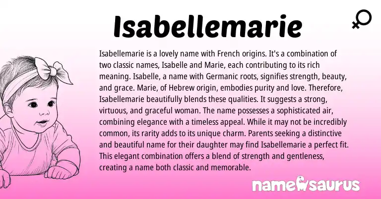 Infographic about Isabellemarie name meaning, Isabellemarie is a name from French origin(s).