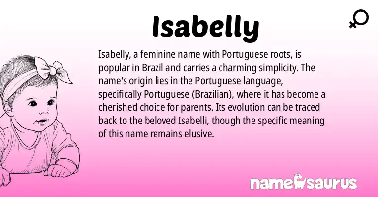 Infographic about Isabelly name meaning, Isabelly is a name from Portuguese (Brazilian) origin(s).