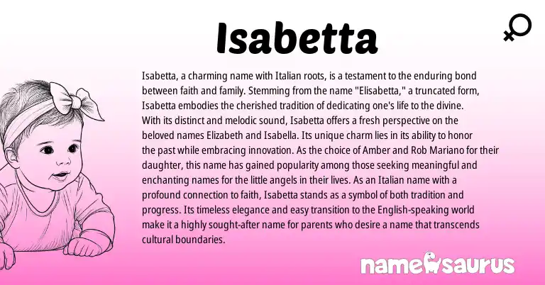 Infographic about Isabetta name meaning, Isabetta is a name from English, Italian origin(s).