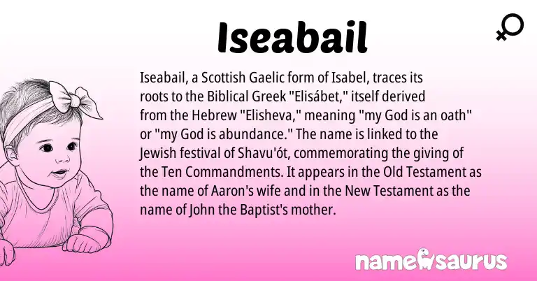 Infographic about Iseabail name meaning, Iseabail is a name from Biblical Greek, Gaelic, Jewish, Scottish, Hebrew origin(s).