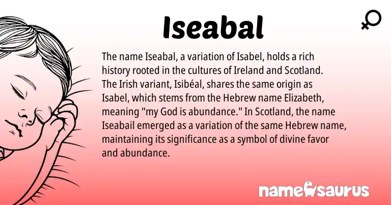 Infographic about Iseabal name meaning, Iseabal is a name from Irish, Ireland, Hebrew origin(s).