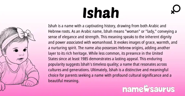 Infographic about Ishah name meaning, Ishah is a name from Hebrew, Arabic origin(s).