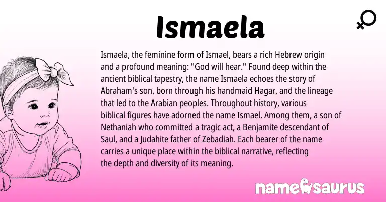 Infographic about Ismaela name meaning, Ismaela is a name from Hebrew origin(s).