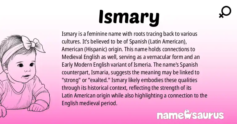 Infographic about Ismary name meaning, Ismary is a name from Spanish (Latin American), American (Hispanic), Medieval English, English origin(s).