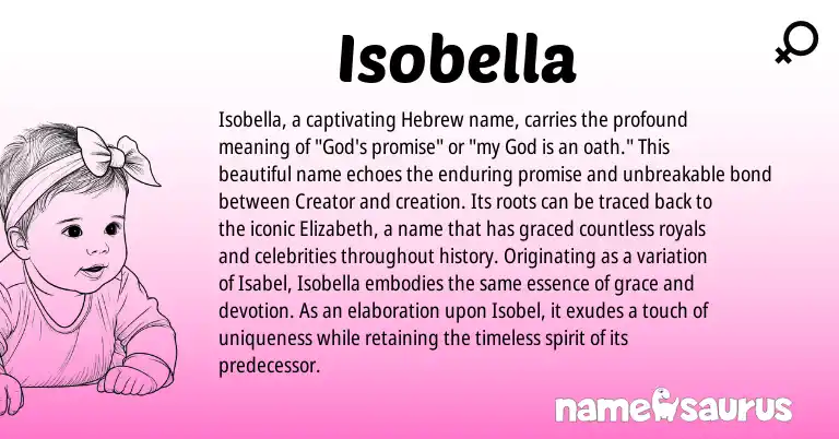 Infographic about Isobella name meaning, Isobella is a name from Hebrew origin(s).
