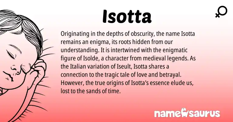 Infographic about Isotta name meaning, Isotta is a name from Italian origin(s).