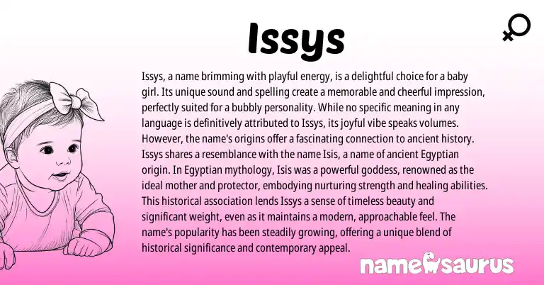 Infographic about Issys name meaning, Issys is a name from Other origin(s).