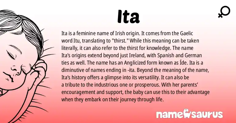 Infographic about Ita name meaning, Ita is a name from Irish, Spanish, German origin(s).