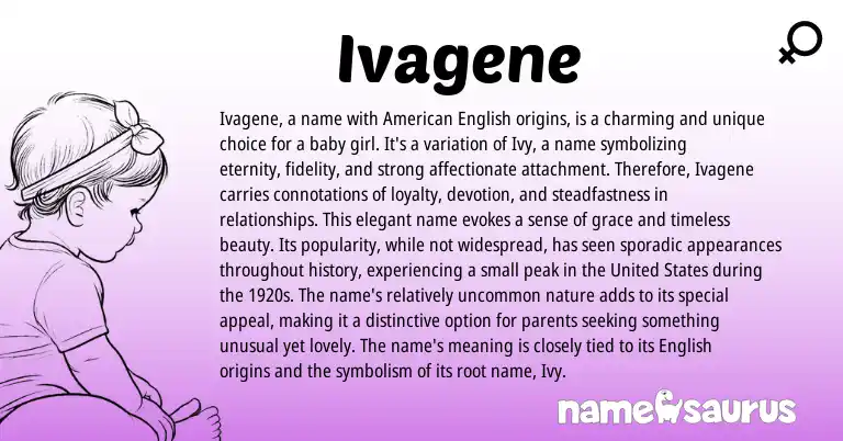 Infographic about Ivagene name meaning, Ivagene is a name from English origin(s).