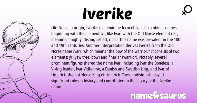 Infographic about Iverike name meaning, Iverike is a name from Old Norse, Swedish, Danish, Norse origin(s).