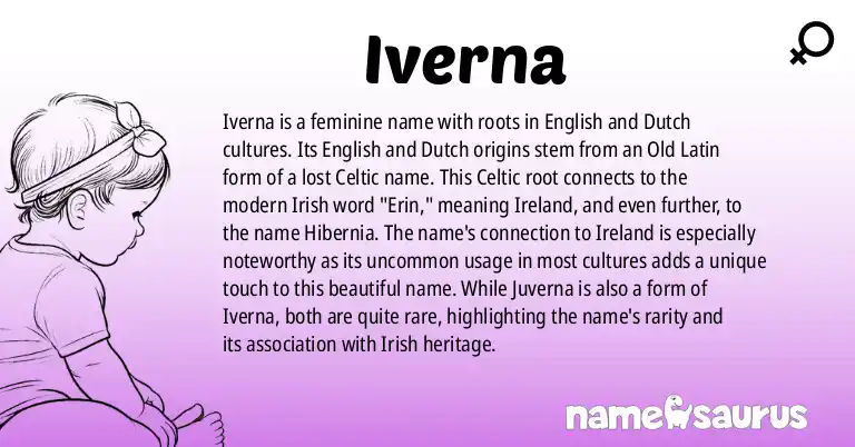 Infographic about Iverna name meaning, Iverna is a name from English, Dutch origin(s).