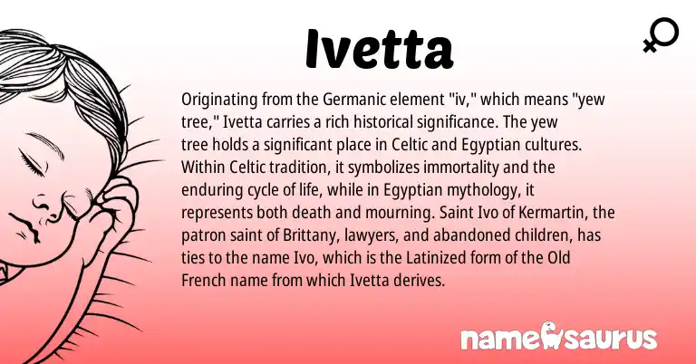 Infographic about Ivetta name meaning, Ivetta is a name from Egyptian, Germanic, Celtic, Old French origin(s).