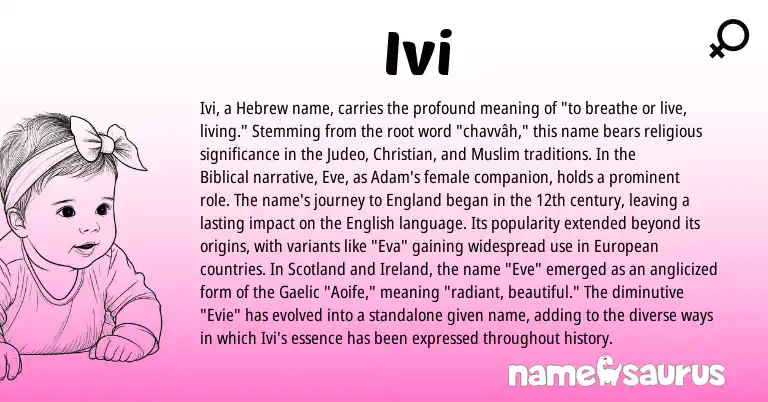 Infographic about Ivi name meaning, Ivi is a name from English, Ireland, European, England, Gaelic, Hebrew, Muslim origin(s).