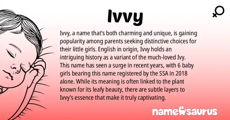 Infographic about Ivvy name meaning, Ivvy is a name from English origin(s).