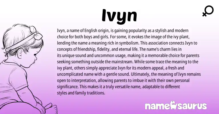 Infographic about Ivyn name meaning, Ivyn is a name from English origin(s).