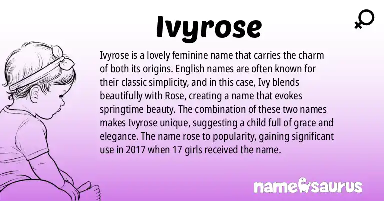 Infographic about Ivyrose name meaning, Ivyrose is a name from English, English (American) origin(s).