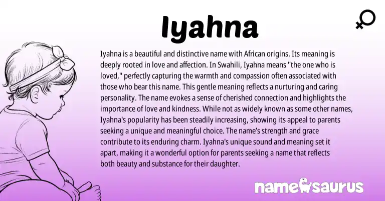 Infographic about Iyahna name meaning, Iyahna is a name from African, Swahili origin(s).