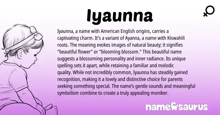 Infographic about Iyaunna name meaning, Iyaunna is a name from Kiswahili origin(s).