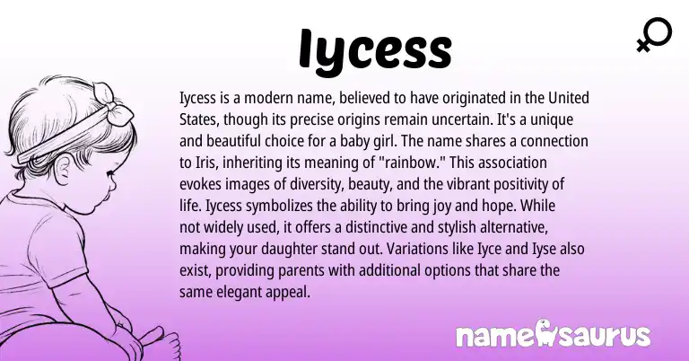 Infographic about Iycess name meaning, Iycess is a name from Other origin(s).