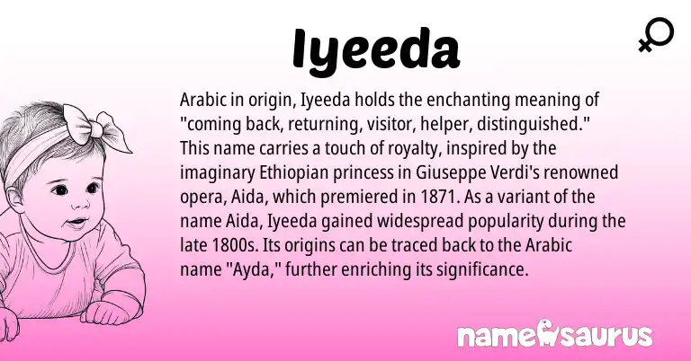 Infographic about Iyeeda name meaning, Iyeeda is a name from Ethiopian, Arabic origin(s).