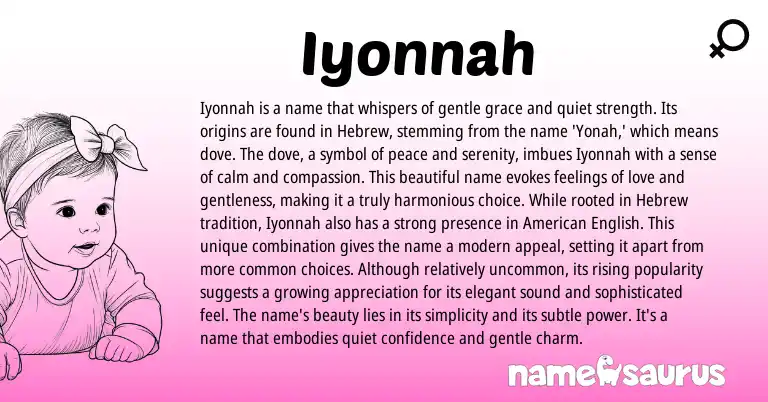 Infographic about Iyonnah name meaning, Iyonnah is a name from Hebrew origin(s).