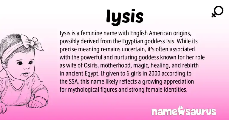 Infographic about Iysis name meaning, Iysis is a name from English (American) origin(s).