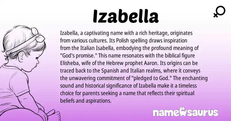 Infographic about Izabella name meaning, Izabella is a name from Polish, Spanish, Hebrew, Italian origin(s).