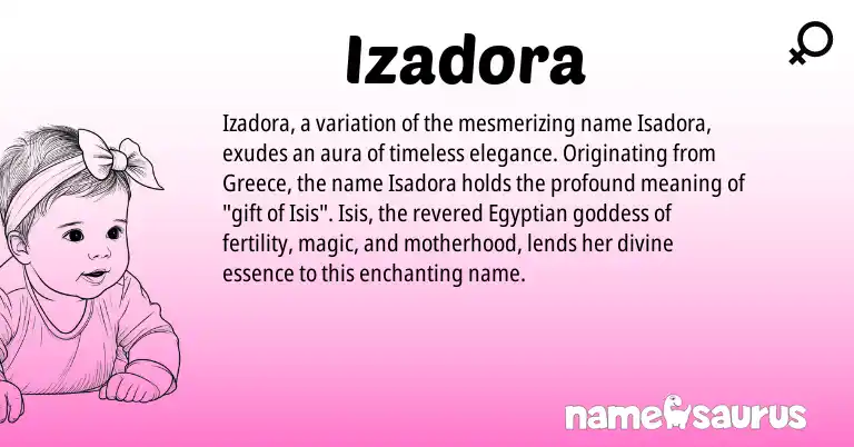 Infographic about Izadora name meaning, Izadora is a name from Egyptian, Greece origin(s).