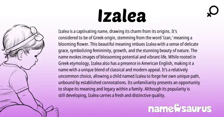 Infographic about Izalea name meaning, Izalea is a name from Greek origin(s).