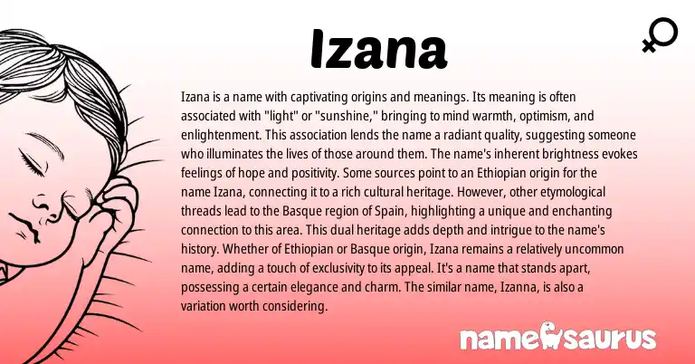 Infographic about Izana name meaning, Izana is a name from Ethiopian origin(s).