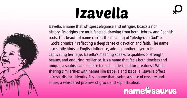 Infographic about Izavella name meaning, Izavella is a name from Hebrew, Spanish origin(s).