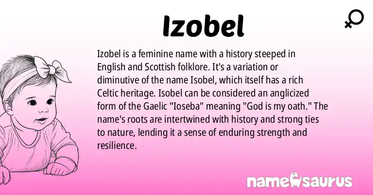 Infographic about Izobel name meaning, Izobel is a name from N/A origin(s).