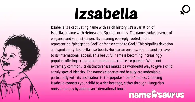Infographic about Izsabella name meaning, Izsabella is a name from Hungarian, Spanish, Hebrew, Ga origin(s).
