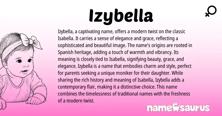 Infographic about Izybella name meaning, Izybella is a name from French, Spanish origin(s).