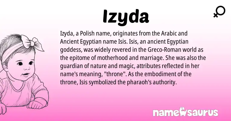 Infographic about Izyda name meaning, Izyda is a name from Polish, Ancient Egyptian, Roman, Arabic, Egyptian origin(s).