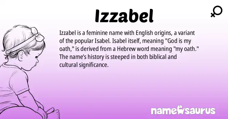 Infographic about Izzabel name meaning, Izzabel is a name from English origin(s).