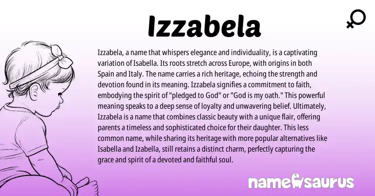 Infographic about Izzabela name meaning, Izzabela is a name from Hebrew origin(s).