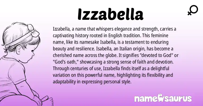 Infographic about Izzabella name meaning, Izzabella is a name from English origin(s).