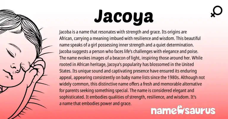 Infographic about Jacoya name meaning, Jacoya is a name from African origin(s).