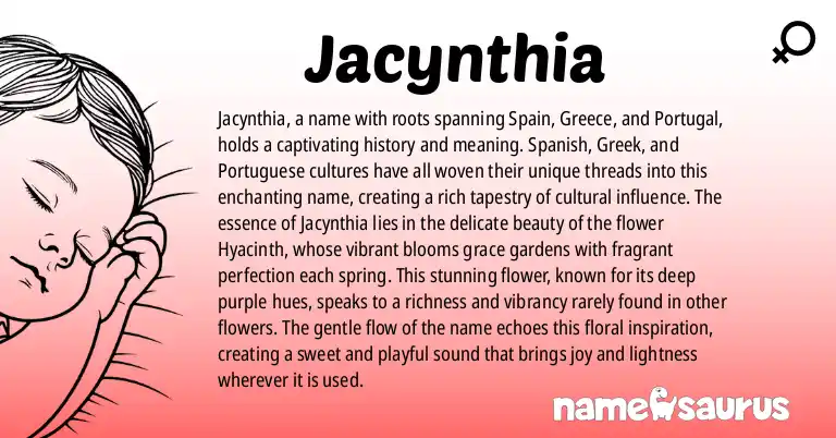 Infographic about Jacynthia name meaning, Jacynthia is a name from Spanish, Greek, Portuguese origin(s).