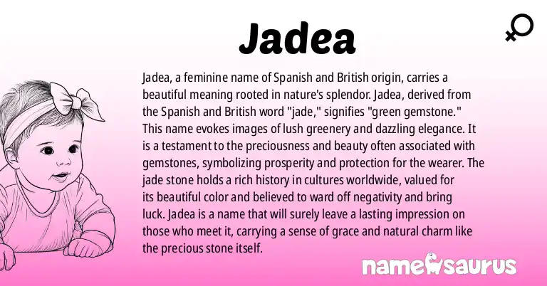 Infographic about Jadea name meaning, Jadea is a name from Spanish, British origin(s).