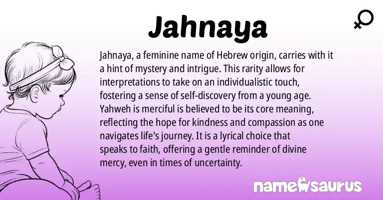 Infographic about Jahnaya name meaning, Jahnaya is a name from Hebrew origin(s).