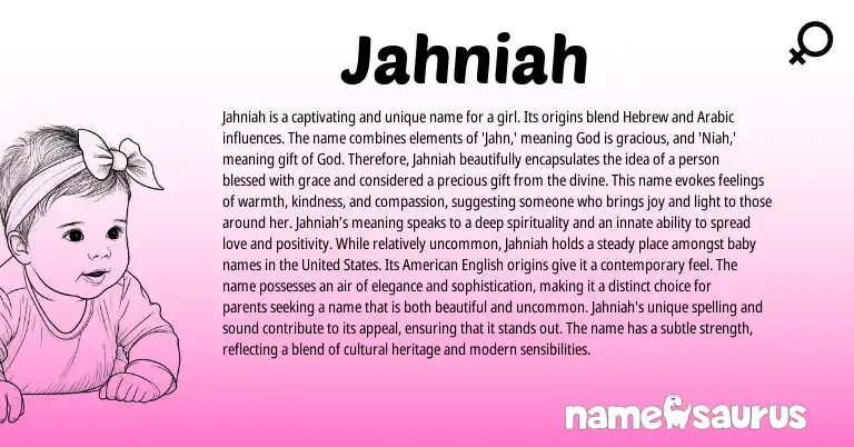 Infographic about Jahniah name meaning, Jahniah is a name from Hebrew, Arabic origin(s).
