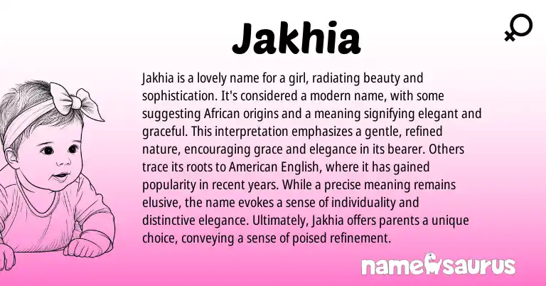Infographic about Jakhia name meaning, Jakhia is a name from African origin(s).