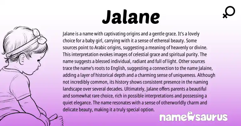 Infographic about Jalane name meaning, Jalane is a name from Arabic origin(s).