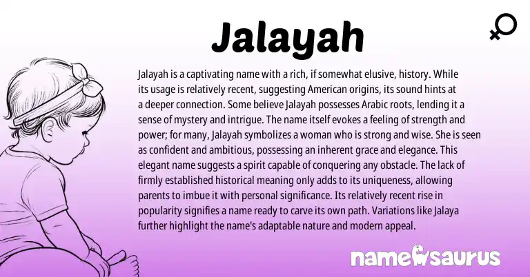 Infographic about Jalayah name meaning, Jalayah is a name from Arabic origin(s).